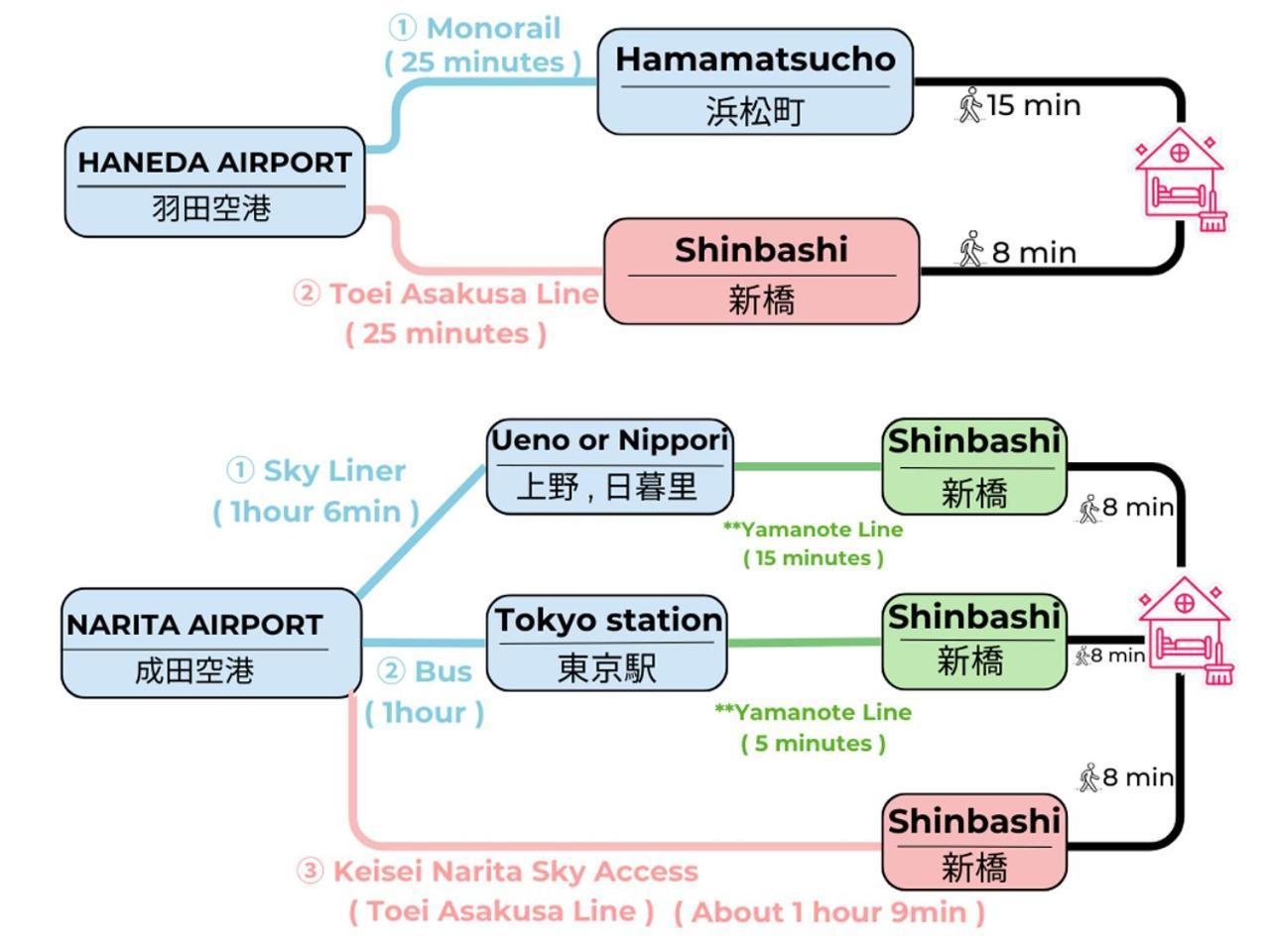 東京都 客房旅馆酒店 外观 照片